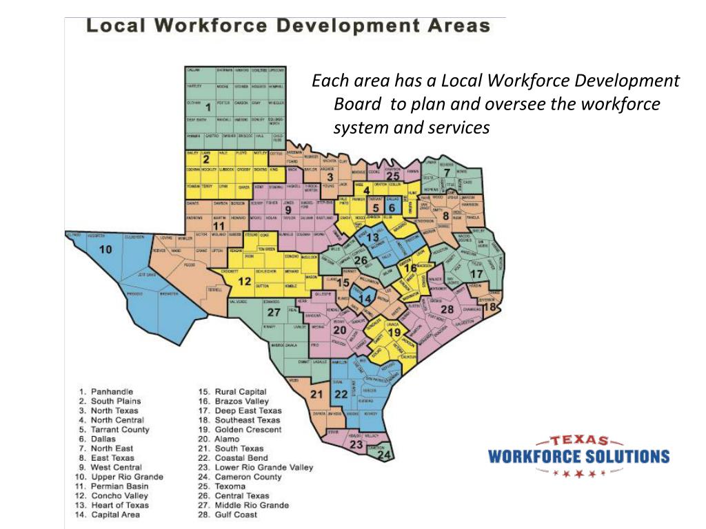 PPT Texas Workforce Solutions PowerPoint Presentation, free download