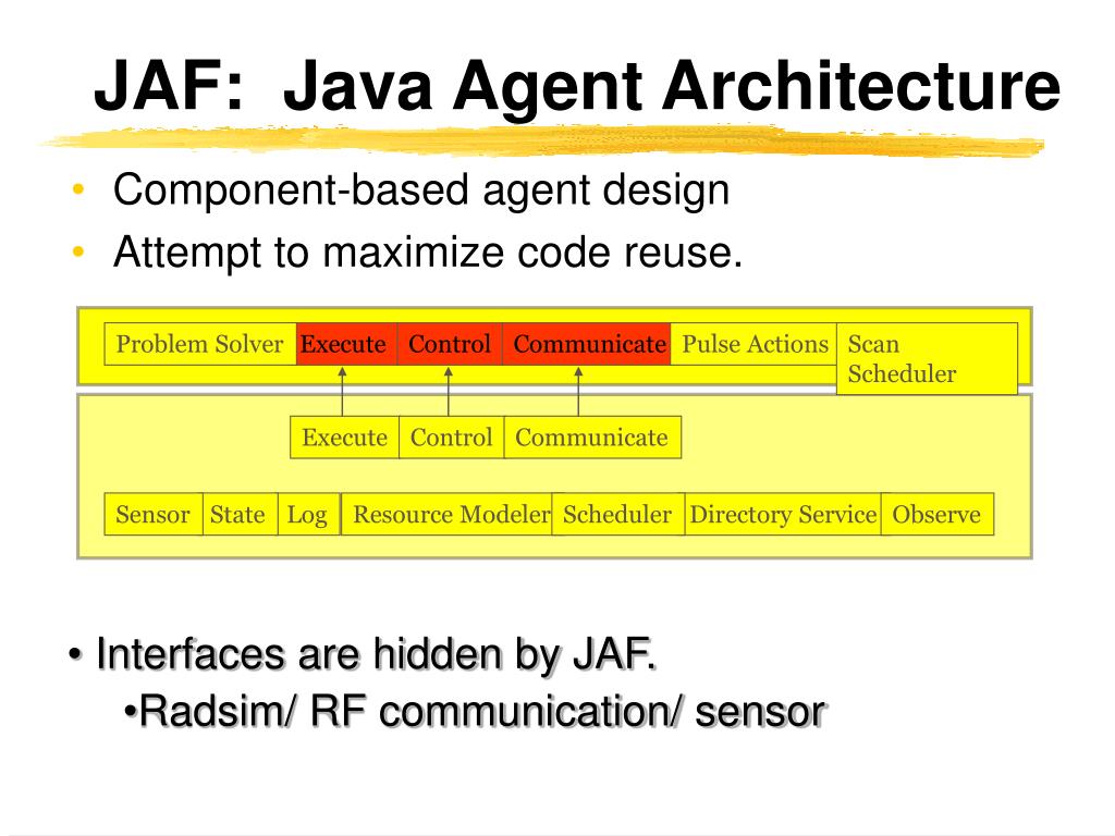PPT on High Performance, FaultAdaptive Large Scale RealTime Systems Vanderbilt