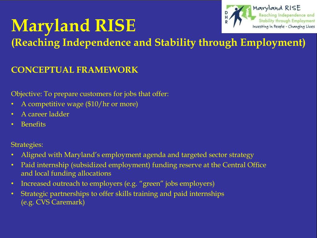 PPT Slides for “Using Subsidized Employment to Create Pathways to