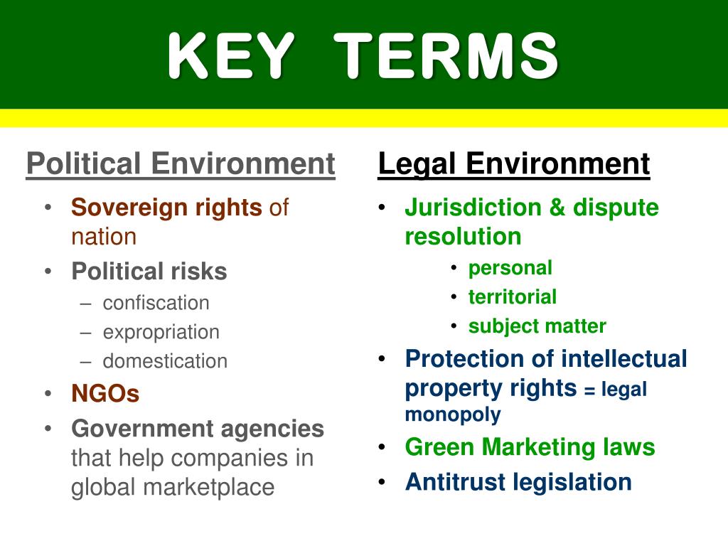 PPT Global Marketing Management Global Political & Legal Environment PowerPoint Presentation