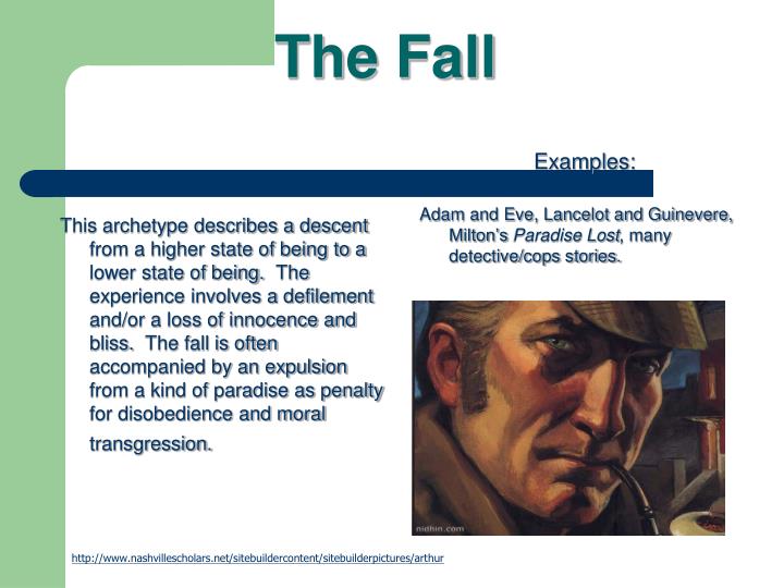 PPT Archetypes PowerPoint Presentation ID1825581