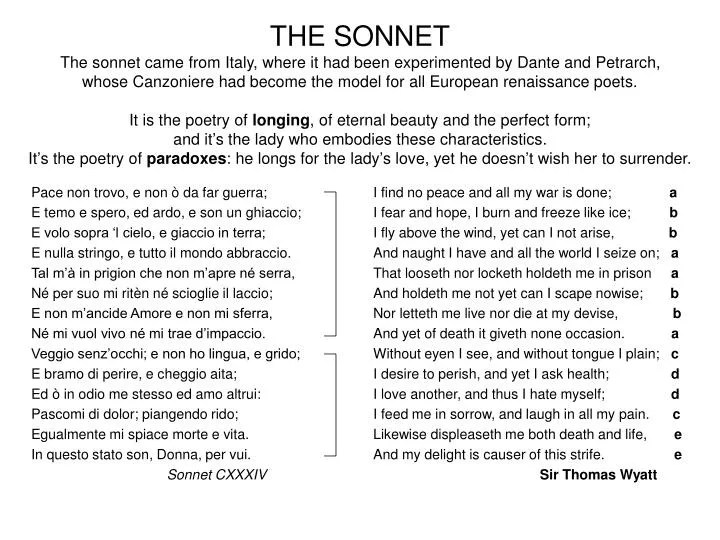 PPT Pace non trovo, e non ò da far guerra; E temo e spero, ed ardo, e