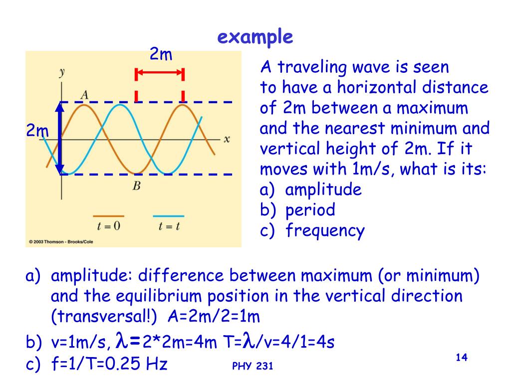 PPT PHYSICS 231 Lecture 34 Oscillations & Waves PowerPoint