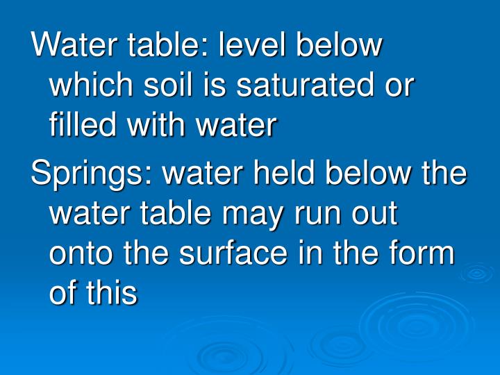 Air, Water, and Soil Unit by Primary Adventures TpT