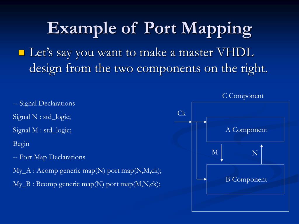 PPT VHDL Project II Bubble Sorter PowerPoint Presentation, free