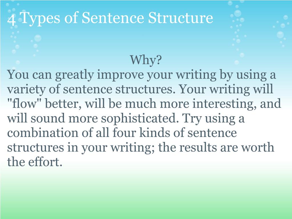 PPT Sentence Structure 4 Types of Sentences PowerPoint Presentation