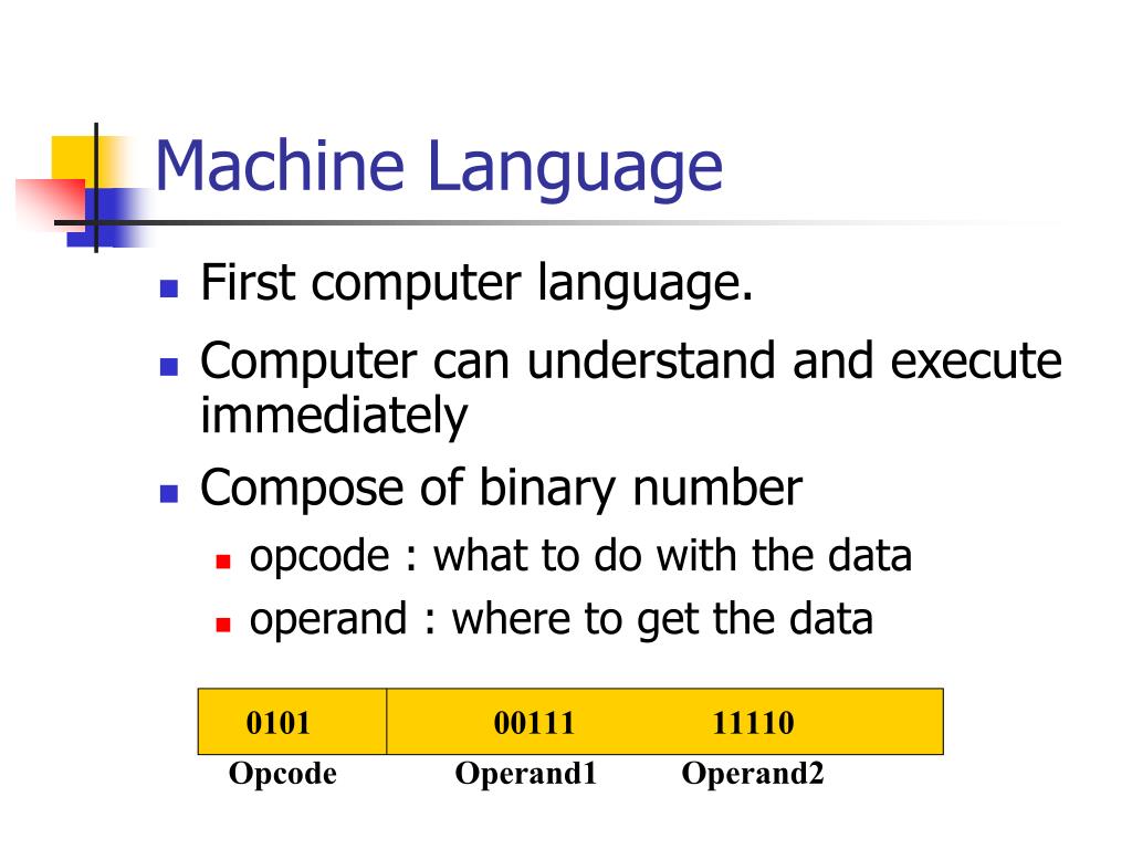 PPT Computer Language PowerPoint Presentation, free download ID1826914