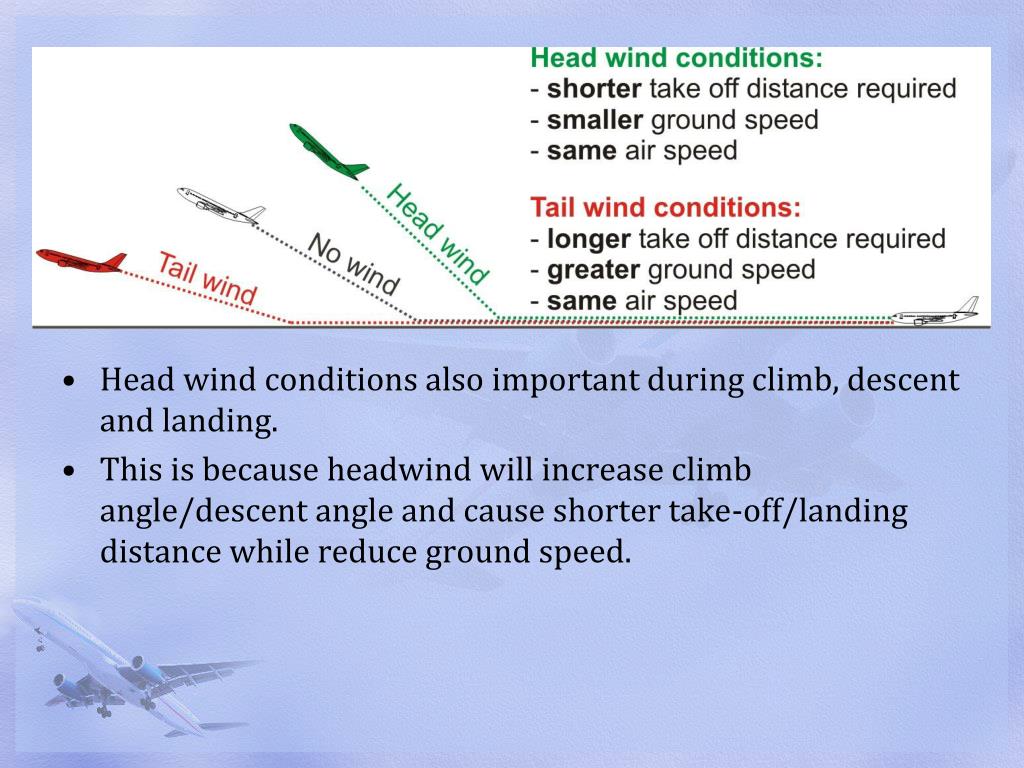 PPT Lecture X Wind Factors PowerPoint Presentation, free download