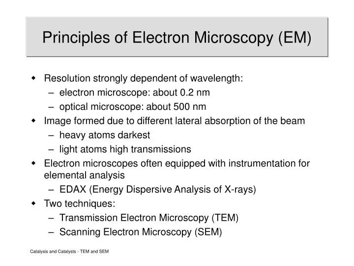 BIOL/MBIO/PBIO 5364 Transmission Elect…