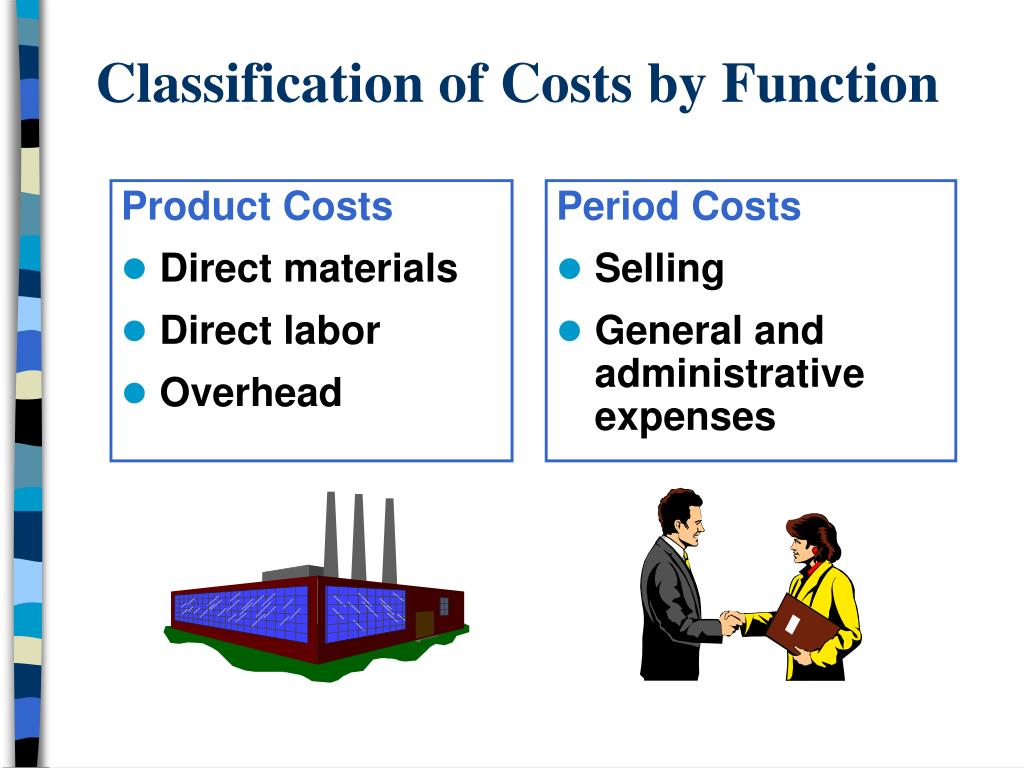PPT Classifying Costs (a) PowerPoint Presentation, free download ID