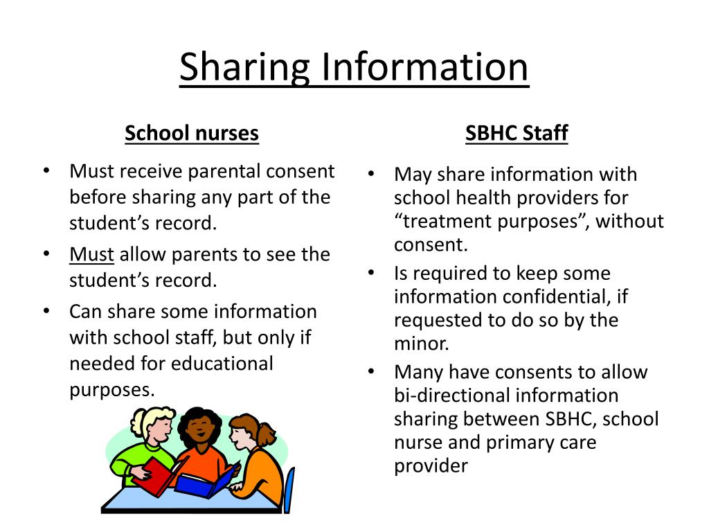 PPT FERPA and HIPAA for School Nurses and School Based Health Center