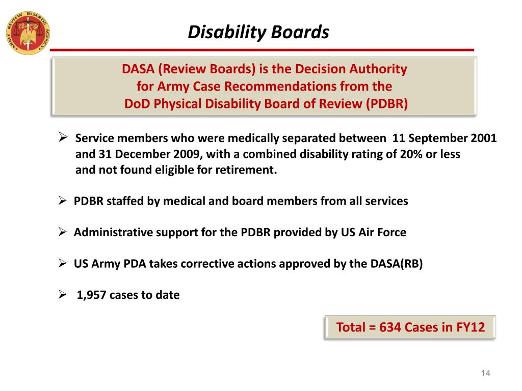 PPT Army Review Boards Agency (ARBA) PowerPoint Presentation, free