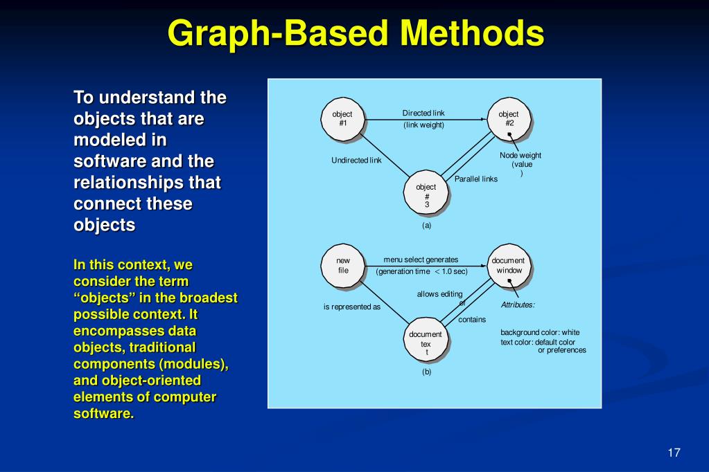PPT Test Case Design PowerPoint Presentation, free download ID1830793