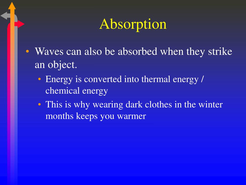 PPT The Behavior of Waves PowerPoint Presentation, free download ID