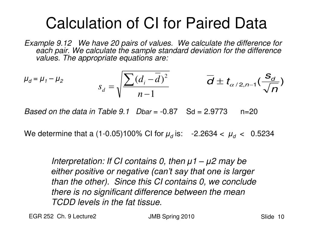 PPT Estimating the Difference Between Two Means PowerPoint