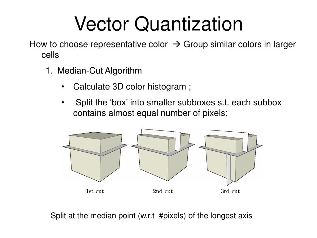 PPT Color Quantization PowerPoint Presentation, free download ID1833947
