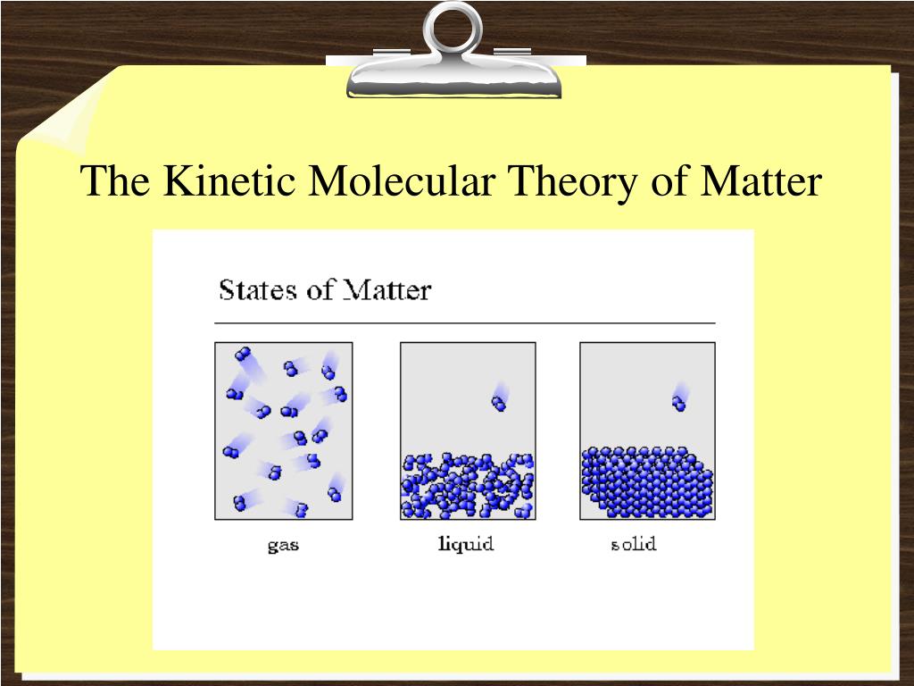 PPT The Molecular Theory of Matter and Motion PowerPoint