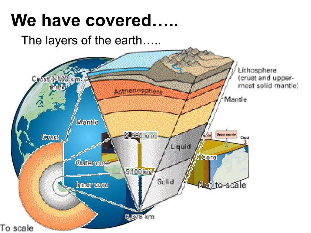 PPT Geology Rocks! PowerPoint Presentation, free download ID1835893