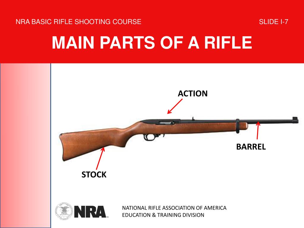 PPT TO THE NRA BASIC RIFLE SHOOTING COURSE LESSON 1 NO LIVE