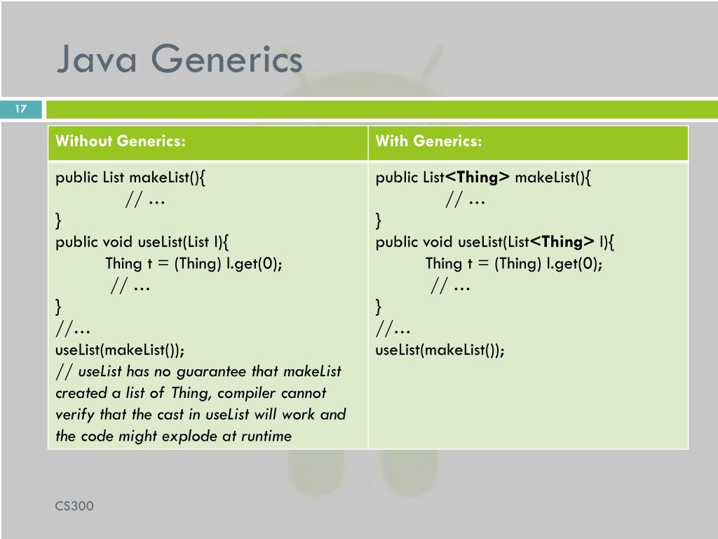 PPT More Java Static and Final, Abstract Class and Interface