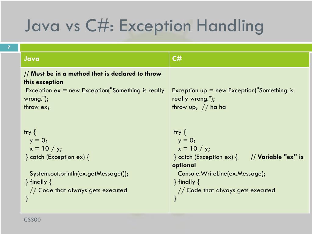 PPT More Java Static and Final, Abstract Class and Interface