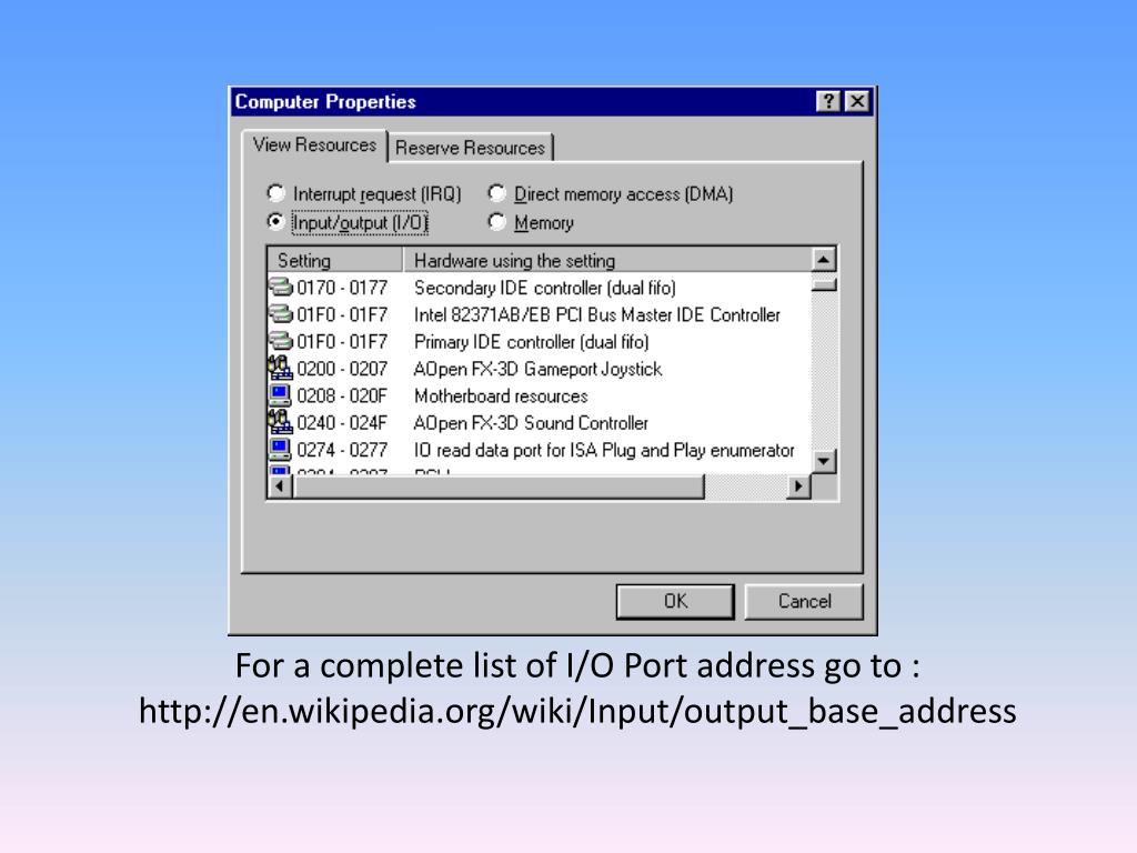 PPT IRQ, DMA and I/O Ports Introduction PowerPoint Presentation