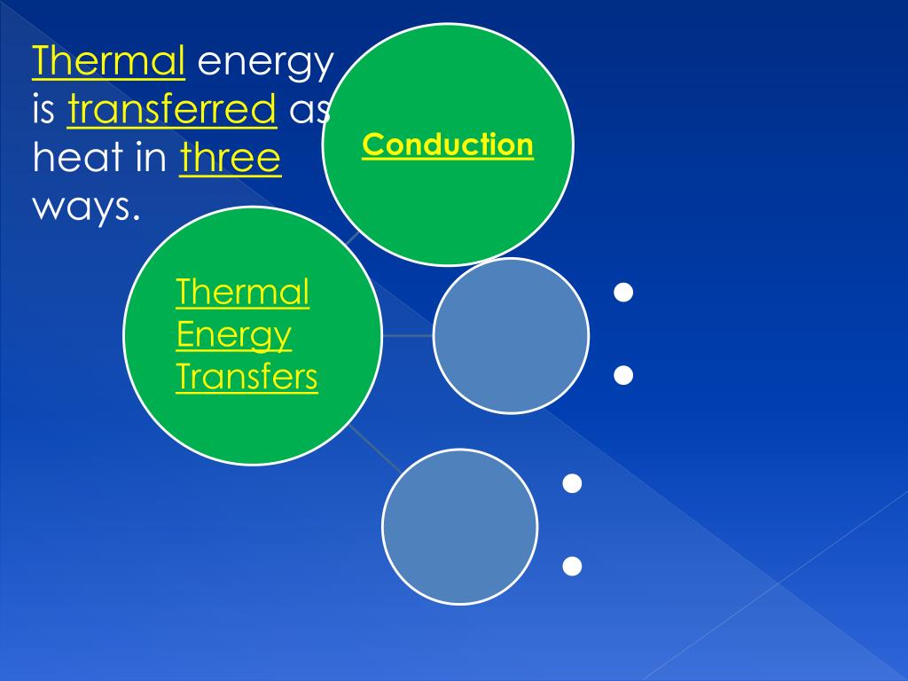 PPT Thermal Energy Transfers PowerPoint Presentation, free download