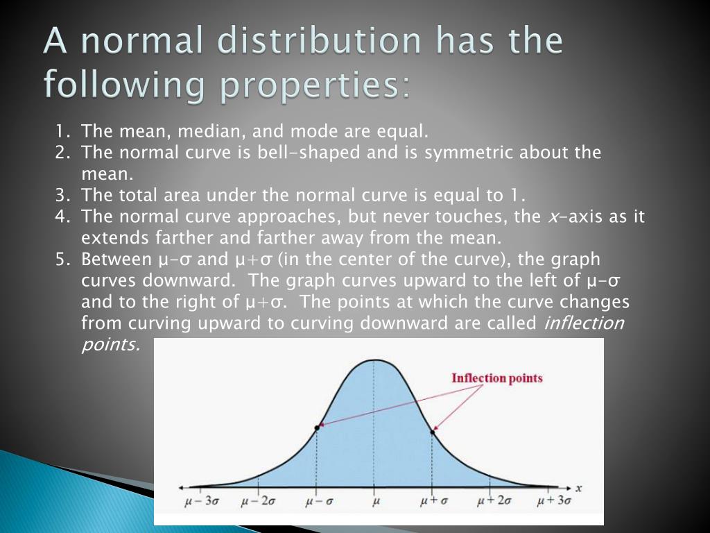 PPT 5.1 Introduction to Normal Distributions and the Standard Normal