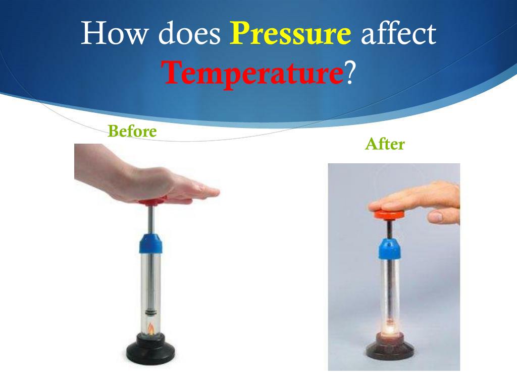 PPT What is the composition of the air that we breathe? PowerPoint