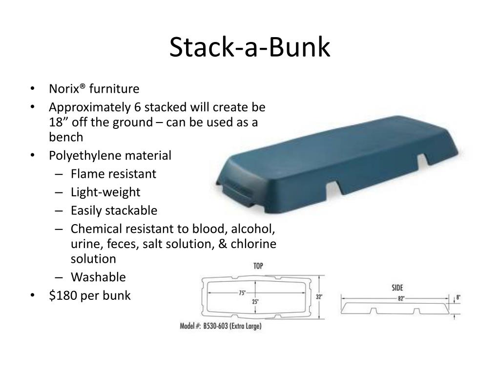 PPT Stackable Cots PowerPoint Presentation, free download ID1841922