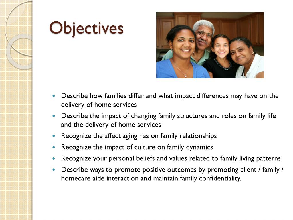 PPT Family Dynamics PowerPoint Presentation, free download ID1843401