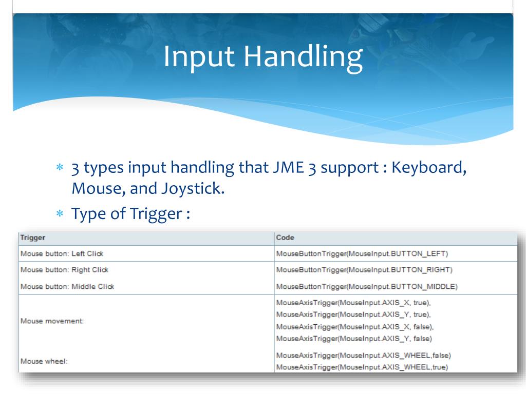 PPT Game Programming PowerPoint Presentation, free download ID1844018