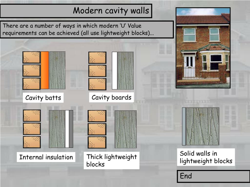 PPT Early Cavity walls c1920 PowerPoint Presentation, free download