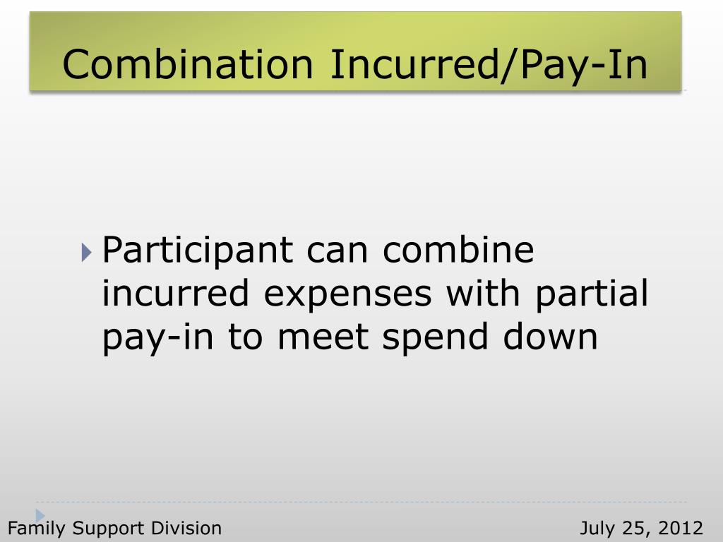 PPT MHABD Spend Down August, 2012 Provided by the Family Support