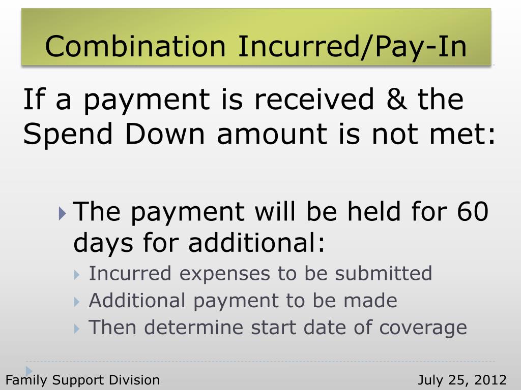 PPT MHABD Spend Down August, 2012 Provided by the Family Support