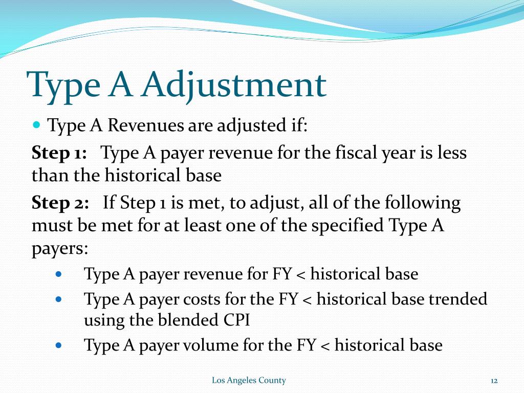 PPT Assembly Bill (AB) 85 PowerPoint Presentation, free download ID