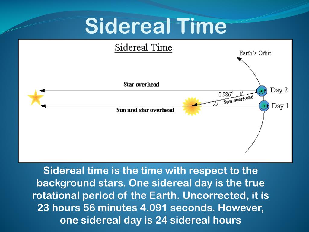 PPT Announcements PowerPoint Presentation, free download ID1850635