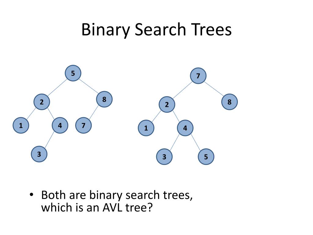 PPT AVL Trees PowerPoint Presentation, free download ID1851185