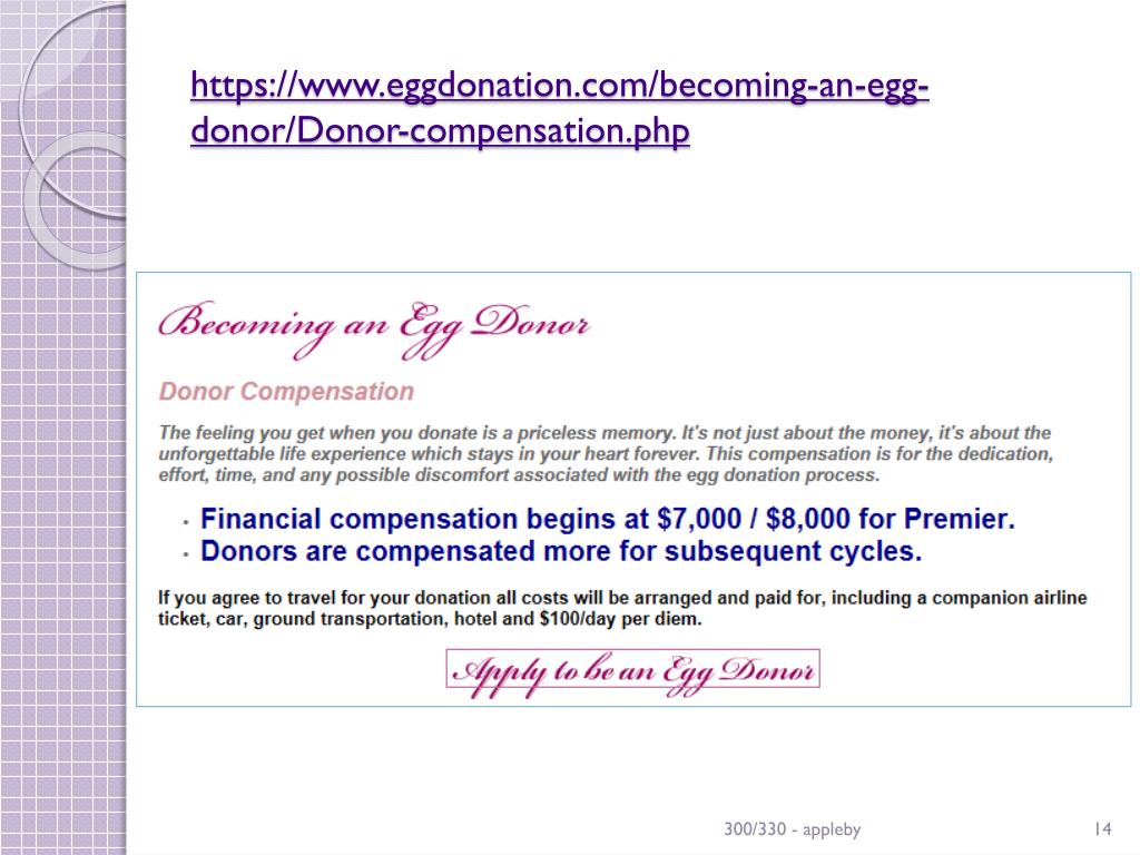 PPT In Vitro Fertilization (IVF) PowerPoint Presentation, free