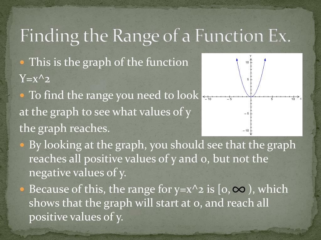 PPT 12 Basic Functions PowerPoint Presentation, free download ID