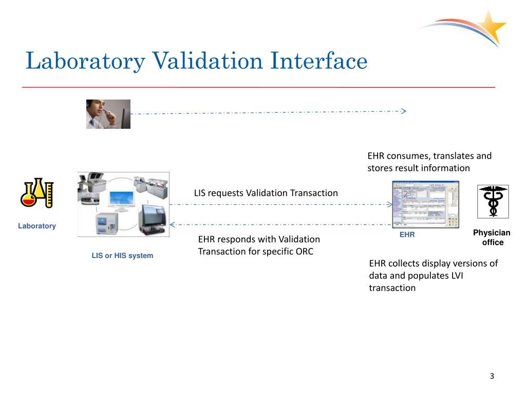 PPT Laboratory Validation Interface (Concept) PowerPoint Presentation
