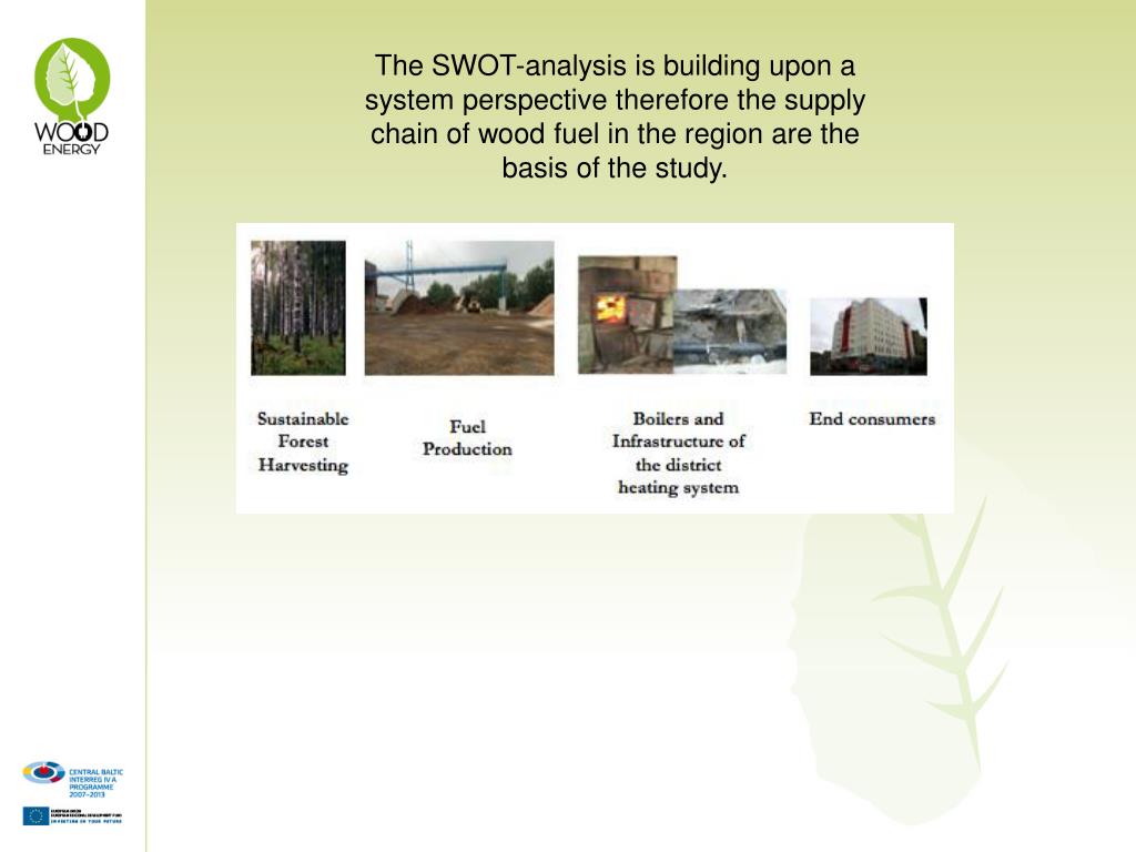 PPT Wood Energy and Cleantech SWOT analysis, Östergötland PowerPoint Presentation ID1853973