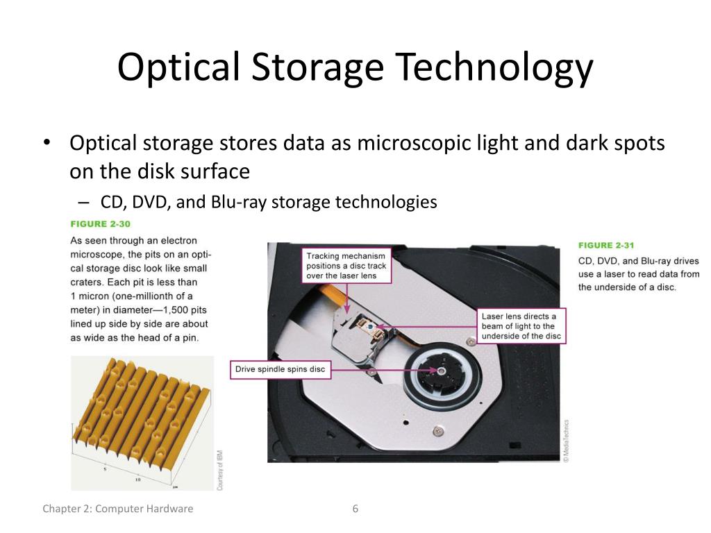 PPT Section C Storage Devices PowerPoint Presentation, free download