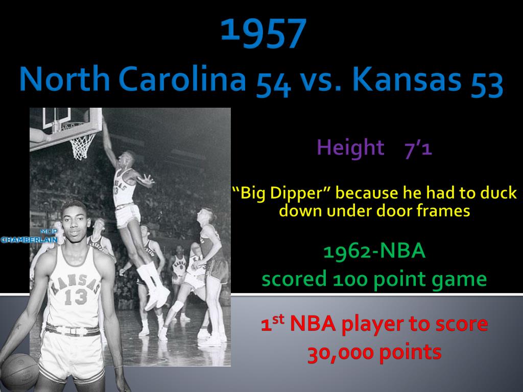 PPT History of Basketball PowerPoint Presentation, free download ID