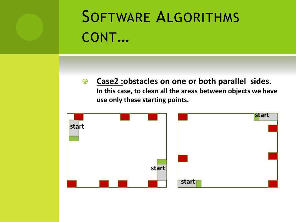 PPT Robotic Vacuum Cleaner PowerPoint Presentation, free download