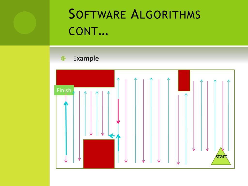 PPT Robotic Vacuum Cleaner PowerPoint Presentation, free download