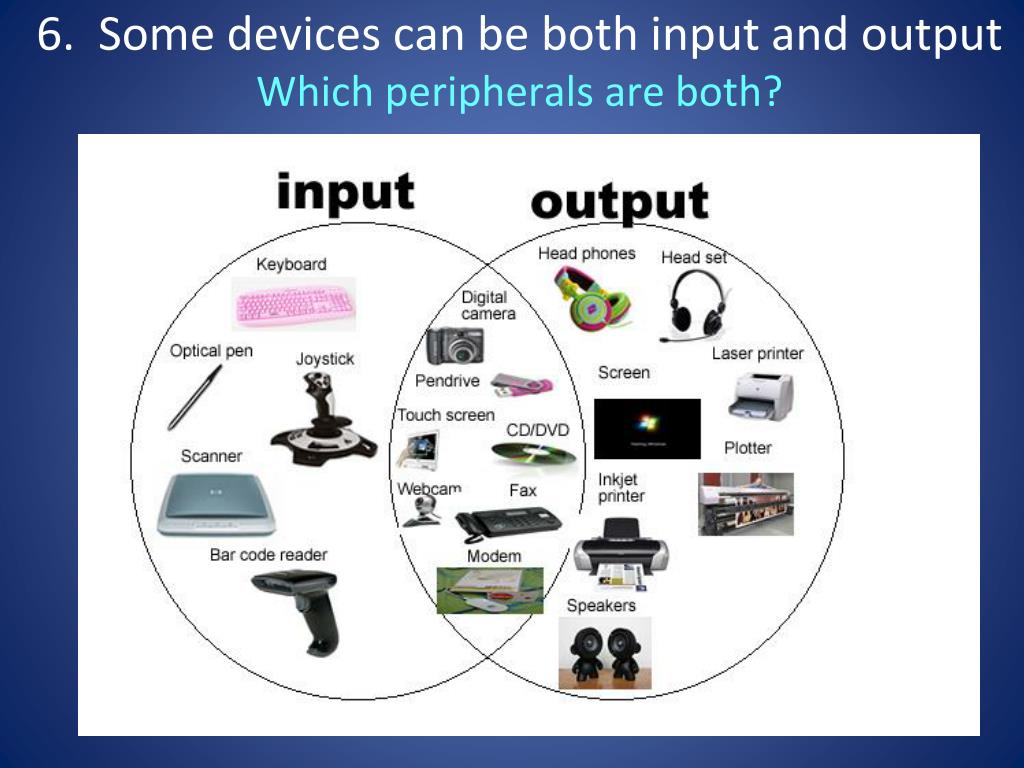 PPT Computer H ardware , S oftware, and Peripherals PowerPoint Presentation ID1858560