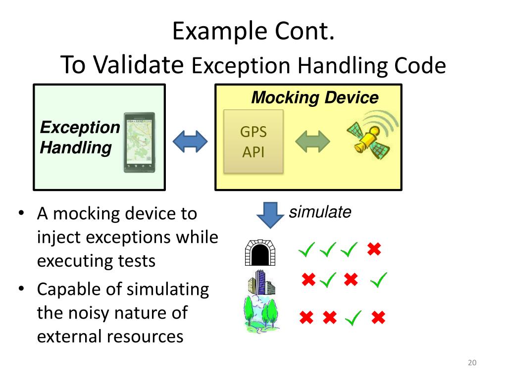 PPT Automated Test Case Generation to Validate Nonfunctional
