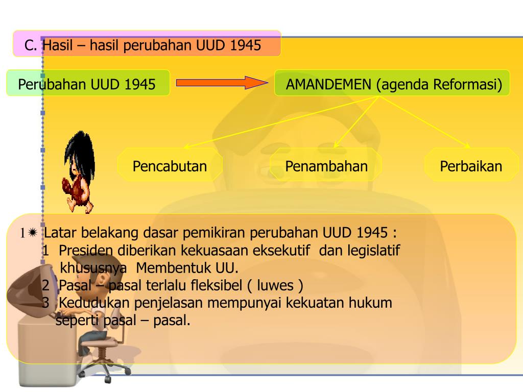 PPT yang pernah di gunakan PowerPoint Presentation ID