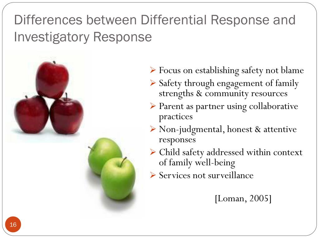 PPT Differential Response and Indian Country PowerPoint Presentation